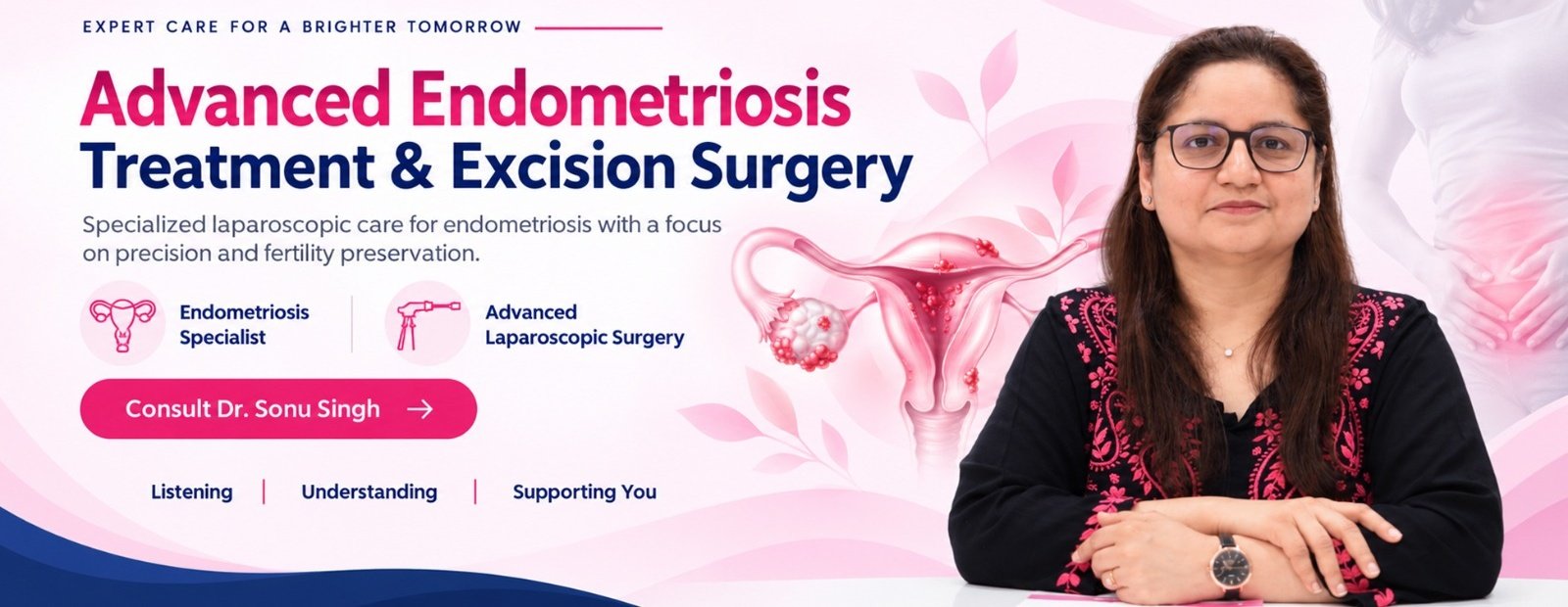 Advanced Robotic Gynaecological Surgery Lucknow - Dr. Sonu Singh