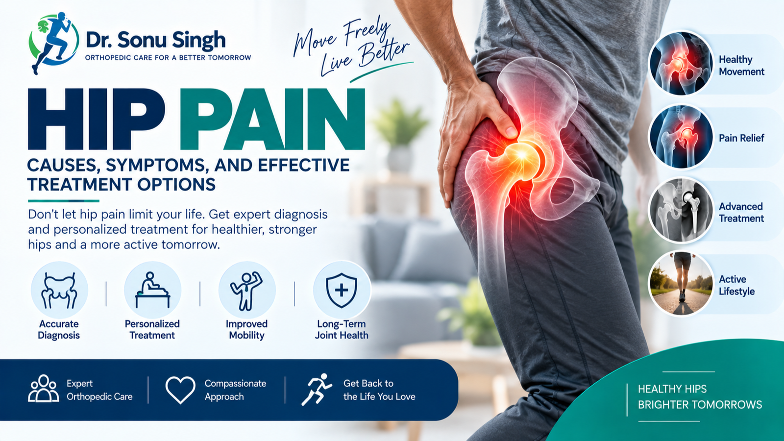 Hip Pain: Causes, Symptoms, and Effective Treatment Options